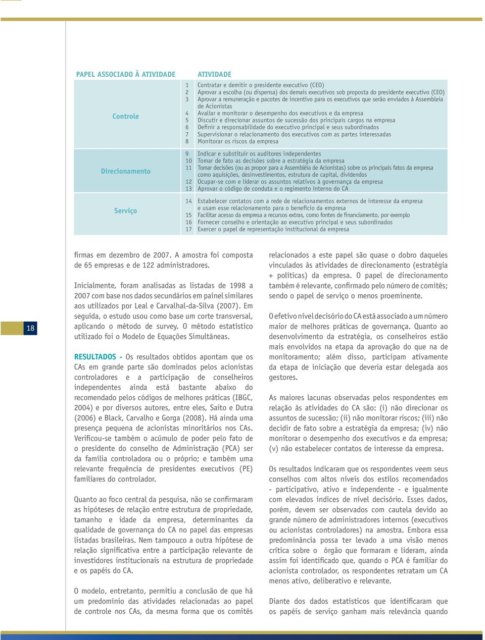 da empresa Discutir e direcionar assuntos de sucessão dos principais cargos na empresa Definir a responsabilidade do executivo principal e seus subordinados Supervisionar o relacionamento dos