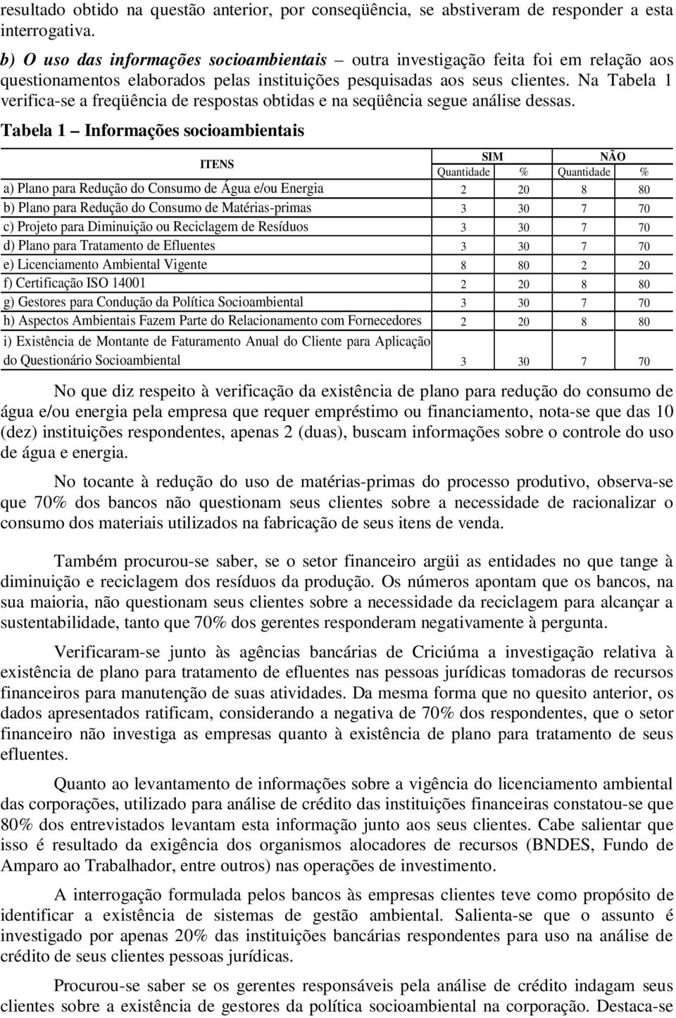 Na Tabela 1 verifica-se a freqüência de respostas obtidas e na seqüência segue análise dessas.