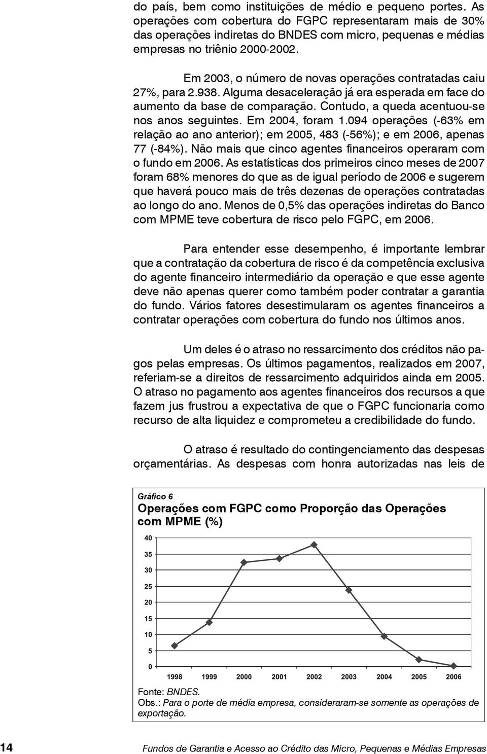 Em 2003, o número de novas operações contratadas caiu 27%, para 2.938. Alguma desaceleração já era esperada em face do aumento da base de comparação. Contudo, a queda acentuou-se nos anos seguintes.