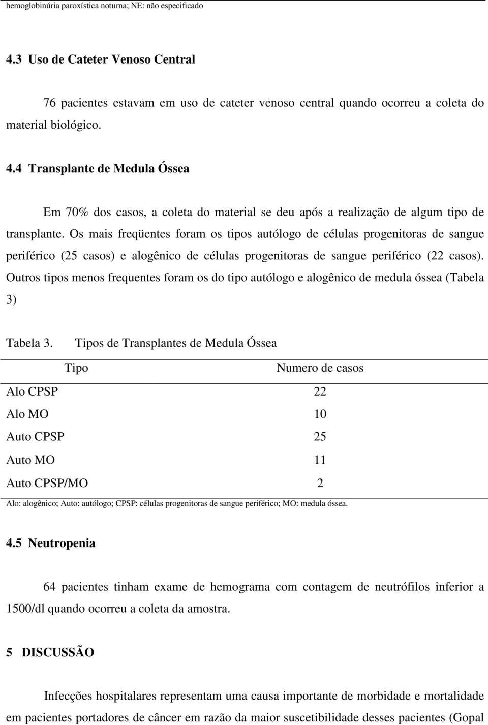 Outros tipos menos frequentes foram os do tipo autólogo e alogênico de medula óssea (Tabela 3) Tabela 3.