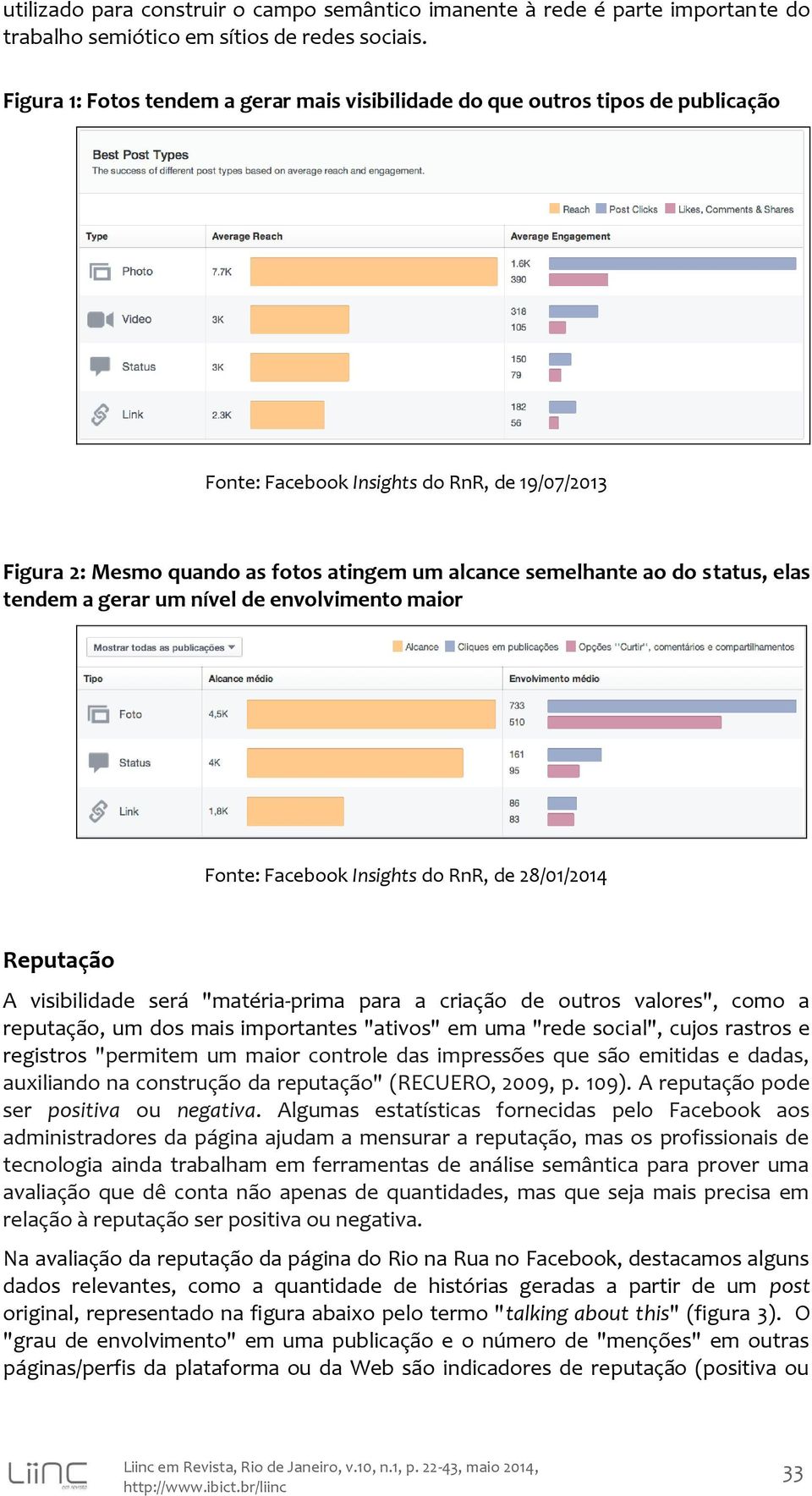 status, elas tendem a gerar um nível de envolvimento maior Fonte: Facebook Insights do RnR, de 28/01/2014 Reputação A visibilidade será "matéria-prima para a criação de outros valores", como a