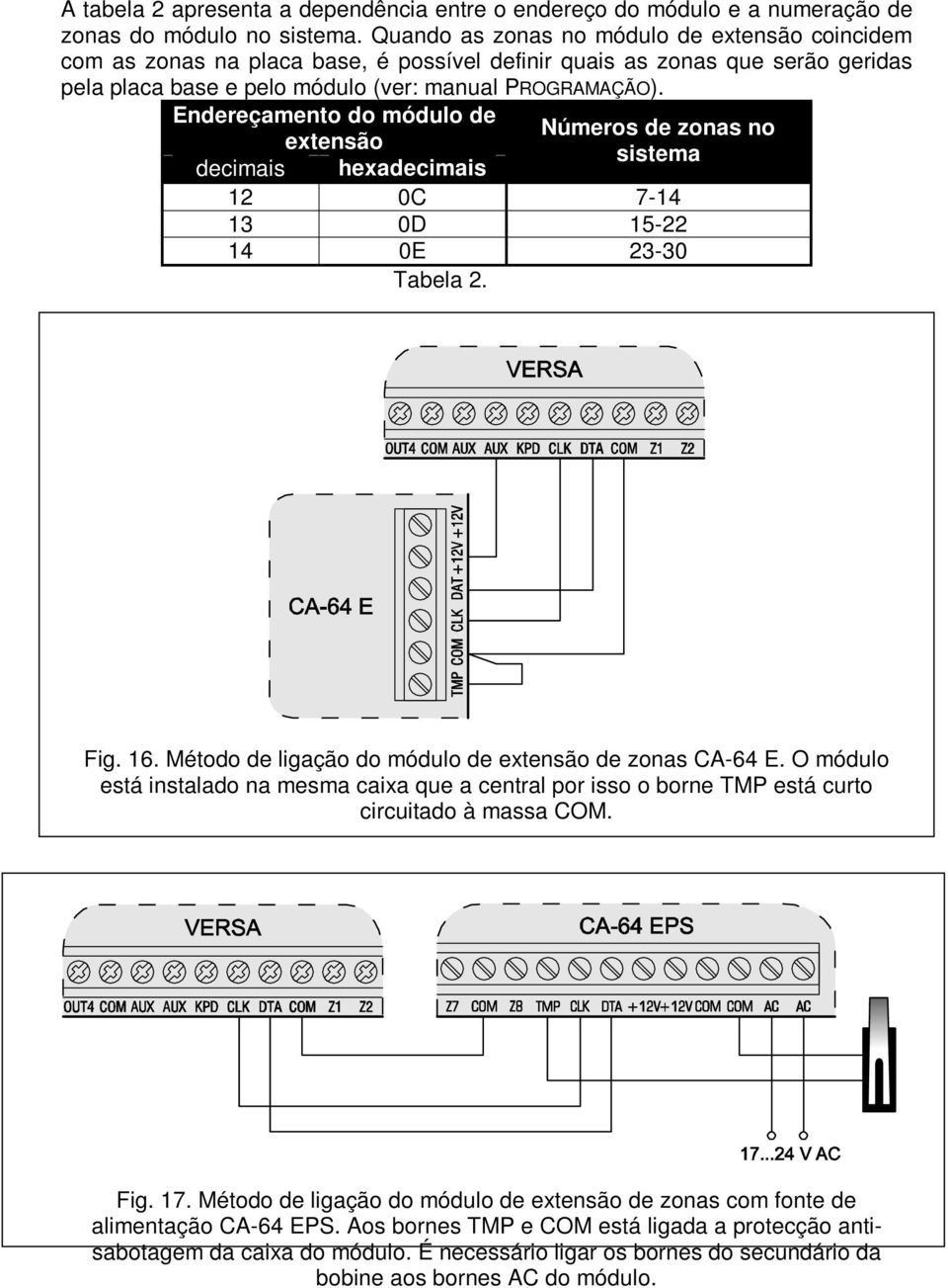 Endereçamento do módulo de Números de zonas no extensão sistema decimais hexadecimais 12 0C 7-14 13 0D 15-22 14 0E 23-30 Tabela 2. Fig. 16. Método de ligação do módulo de extensão de zonas CA-64 E.
