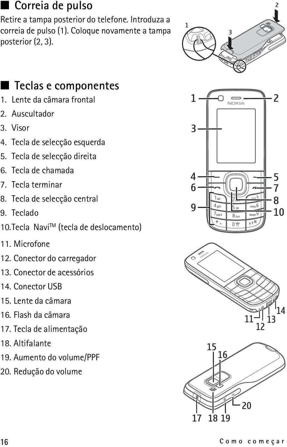 Tecla terminar 8. Tecla de selecção central 9. Teclado 10.Tecla Navi TM (tecla de deslocamento) 11. Microfone 12. Conector do carregador 13.