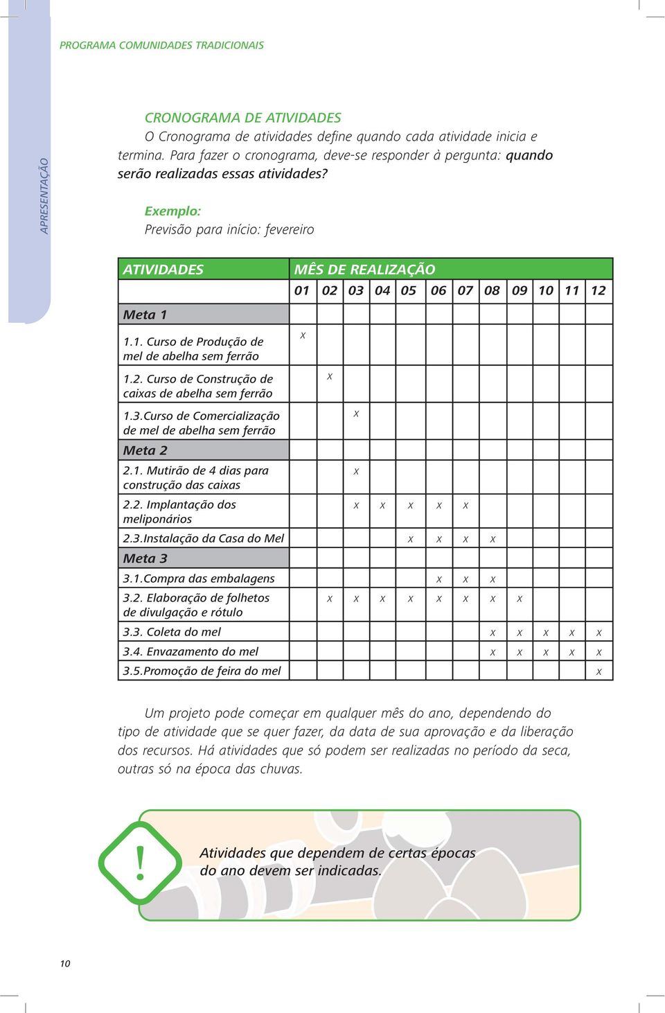 1.1. Curso de Produção de mel de abelha sem ferrão 1.2. Curso de Construção de caixas de abelha sem ferrão 1.3.