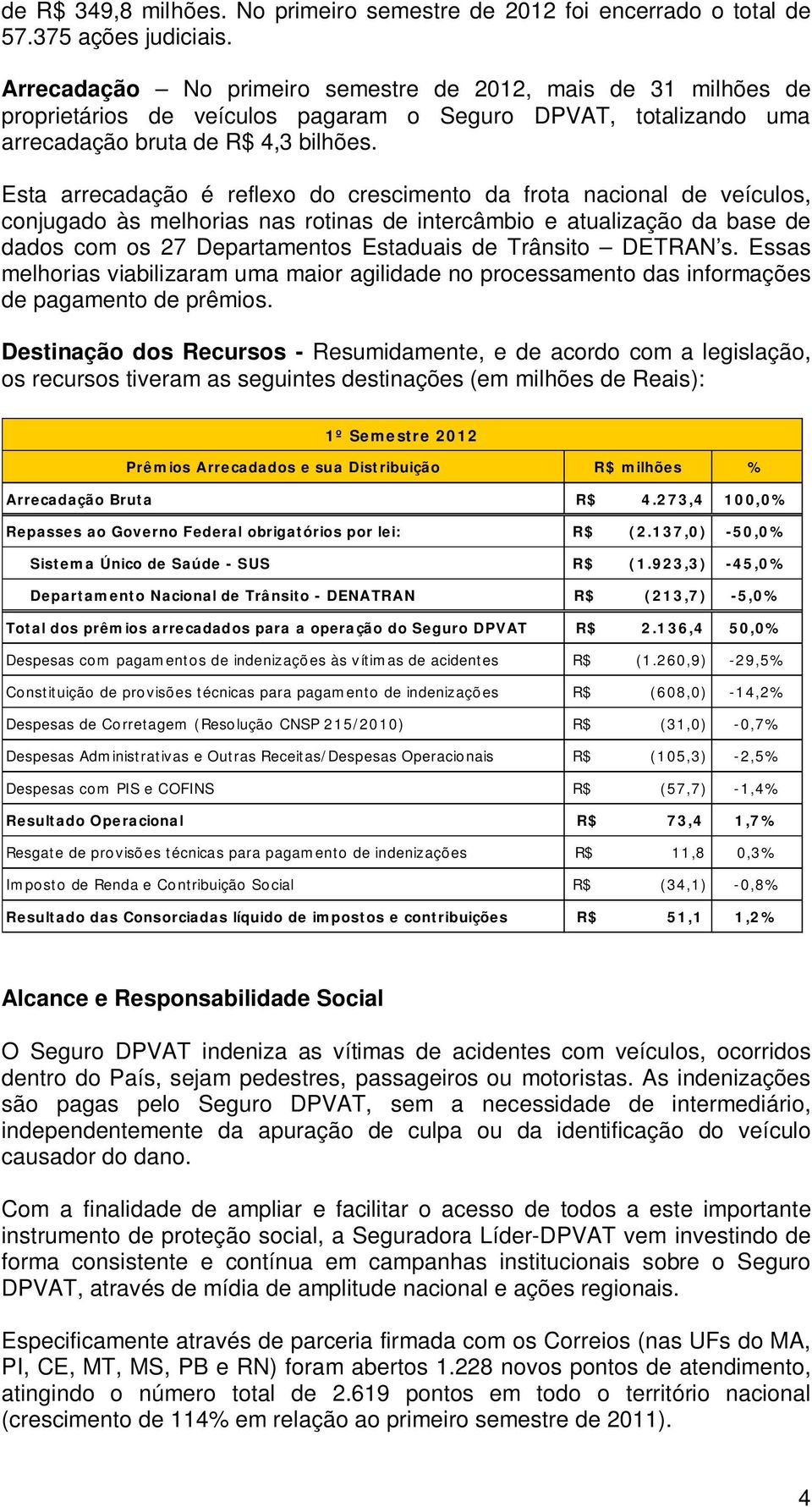 Esta arrecadação é reflexo do crescimento da frota nacional de veículos, conjugado às melhorias nas rotinas de intercâmbio e atualização da base de dados com os 27 Departamentos Estaduais de Trânsito