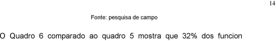 Para validar essa informação o quadro 31 mostra que 54% dos funcionários estão muito satisfeitos com a possibilidade de crescimento na empresa, pois a mesma se preocupa em classificar em melhor