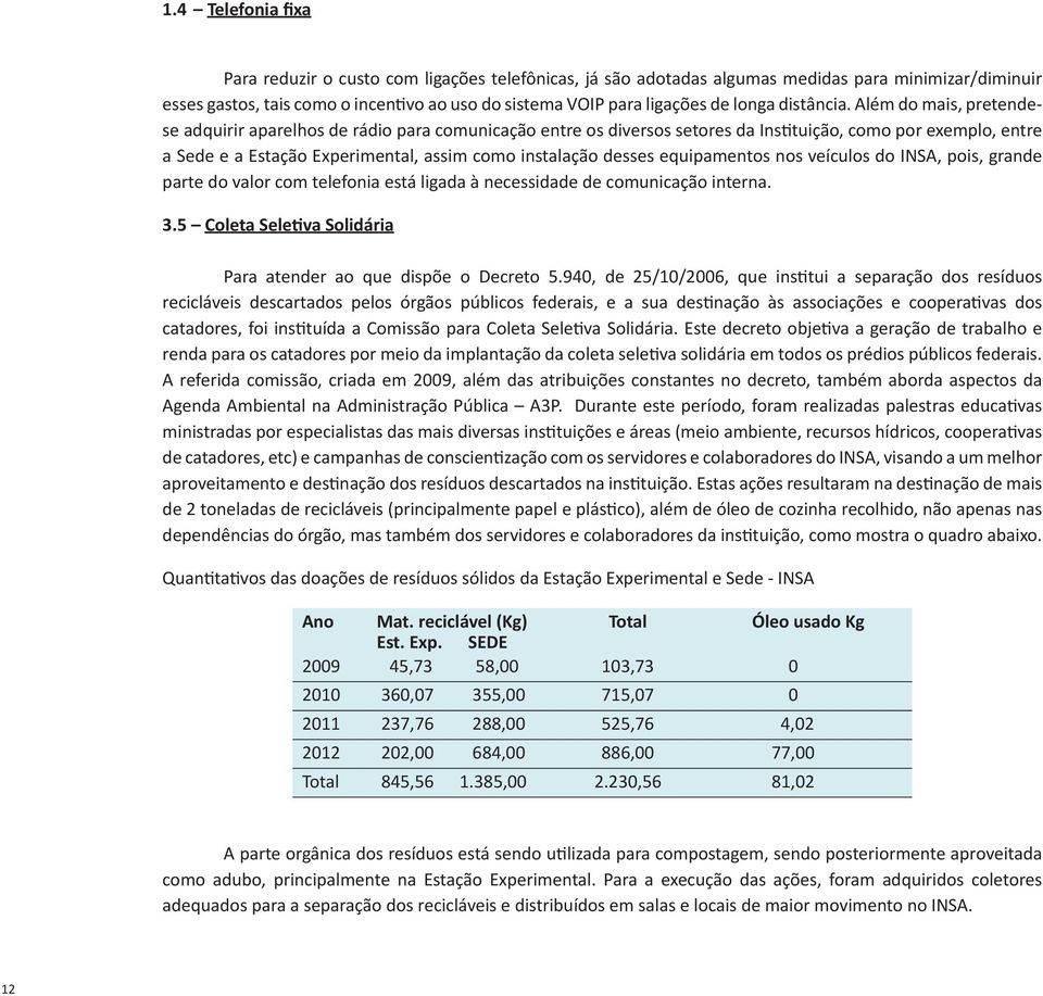 Além do mais, pretendese adquirir aparelhos de rádio para comunicação entre os diversos setores da Instituição, como por exemplo, entre a Sede e a Estação Experimental, assim como instalação desses