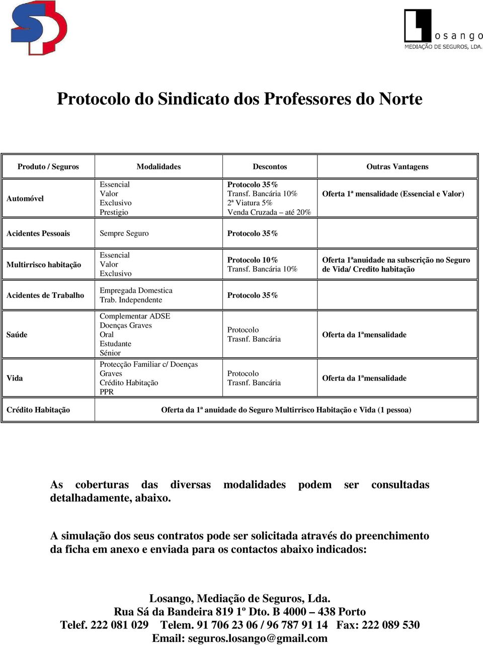 Transf. Bancária 10% Oferta 1ªanuidade na subscrição no Seguro de Vida/ Credito habitação Acidentes de Trabalho Empregada Domestica Trab.