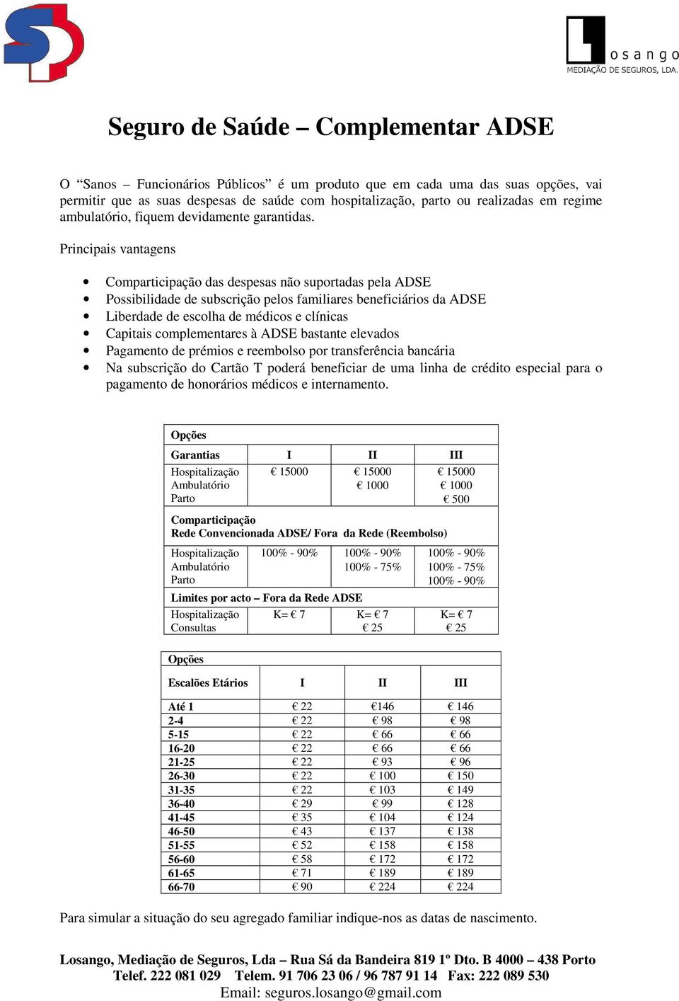 Principais vantagens Comparticipação das despesas não suportadas pela ADSE Possibilidade de subscrição pelos familiares beneficiários da ADSE Liberdade de escolha de médicos e clínicas Capitais