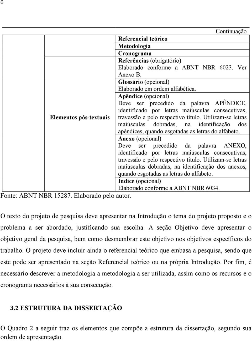 Utilizam-se letras maiúsculas dobradas, na identificação dos apêndices, quando esgotadas as letras do alfabeto.