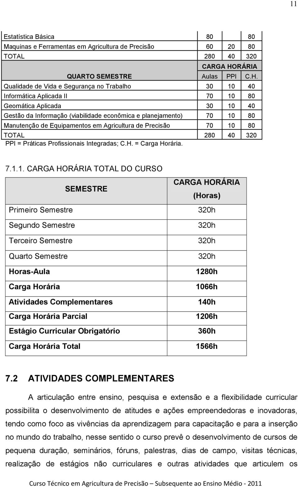 Qualidade de Vida e Segurança no Trabalho 30 10 40 Informática Aplicada II 70 10 80 Geomática Aplicada 30 10 40 Gestão da Informação (viabilidade econômica e planejamento) 70 10 80 Manutenção de