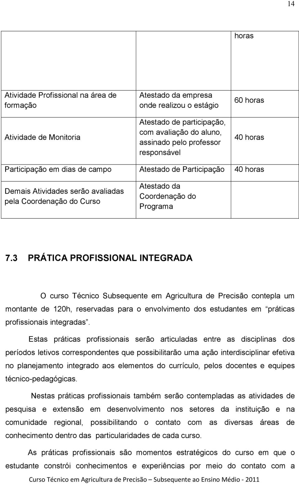 3 PRÁTICA PROFISSIONAL INTEGRADA O curso Técnico Subsequente em Agricultura de Precisão contepla um montante de 120h, reservadas para o envolvimento dos estudantes em práticas profissionais