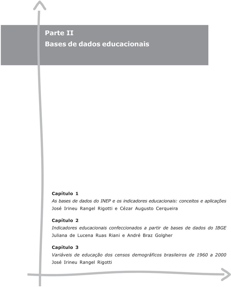 educacionais confeccionados a partir de bases de dados do IBGE Juliana de Lucena Ruas Riani e André Braz