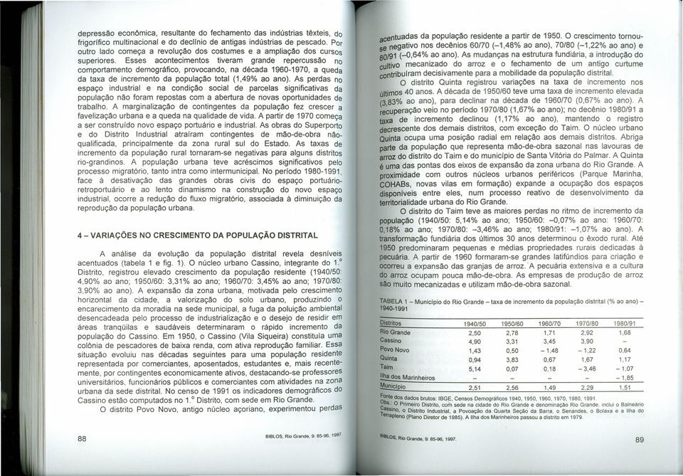 Esses acnteciments tiveram grande repercussã n cmprtament demgráfic, prvcand, na déca 19601970, a que taxa de increment ppulaçã ttal (1,49% a an).
