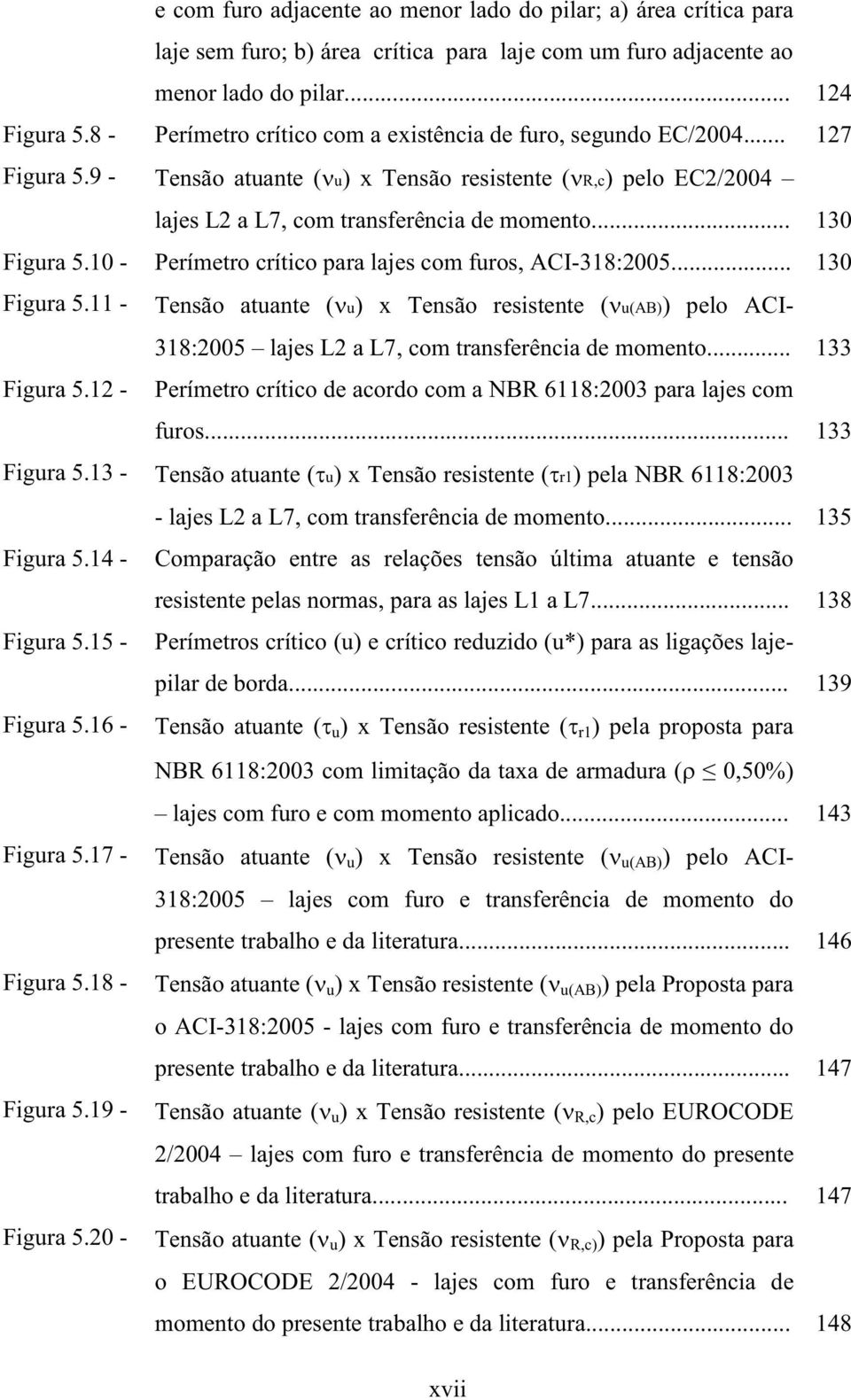 10 - erímetro crítico para lajes com furos, ACI-318:2005... 130 Figura 5.11 - Tensão atuante (u) x Tensão resistente (u(ab)) pelo ACI- 318:2005 lajes L2 a L7, com transferência de momento.