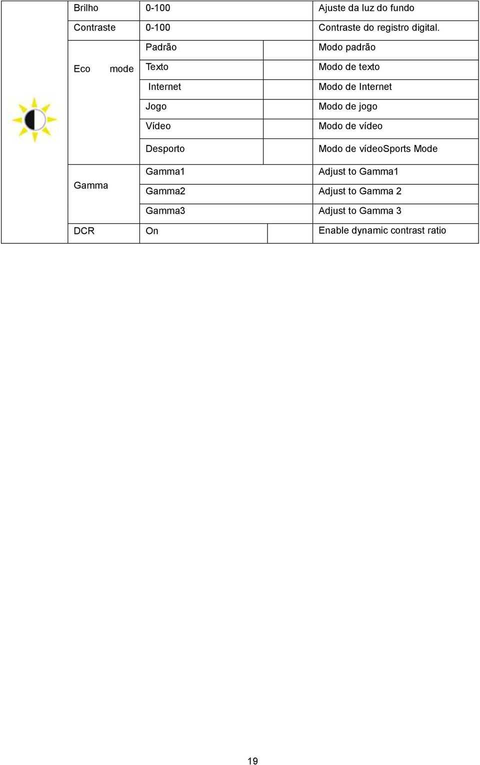 jogo Vídeo Modo de vídeo Desporto Modo de vídeosports Mode Gamma Gamma1 Adjust to