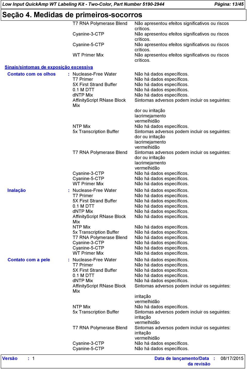 1 M DTT d Sintomas adversos podem incluir os seguintes dor ou irritação lacrimejamento vermelhidão Sintomas adversos podem incluir os seguintes dor ou irritação lacrimejamento vermelhidão T7 RNA