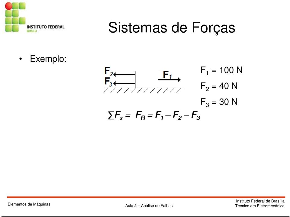 40 30 R 30 N Aula 2 Análise de