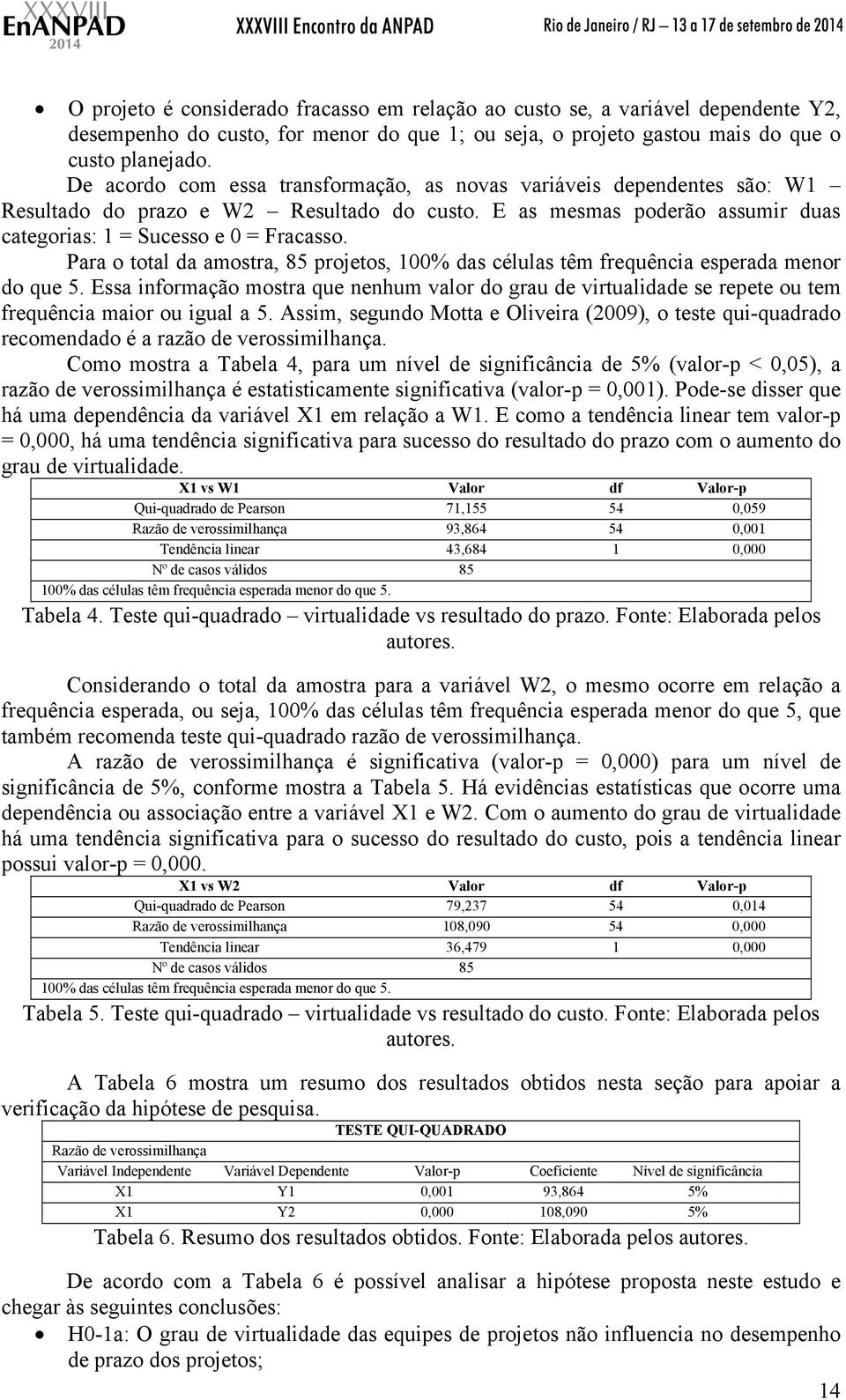 Para o total da amostra, 85 projetos, 100% das células têm frequência esperada menor do que 5.