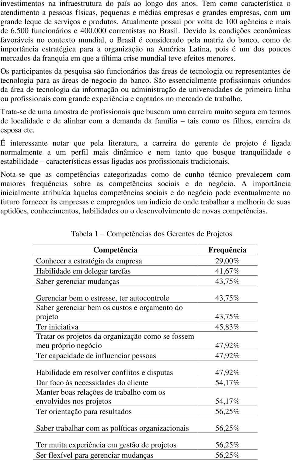 Atualmente possui por volta de 100 agências e mais de 6.500 funcionários e 400.000 correntistas no Brasil.