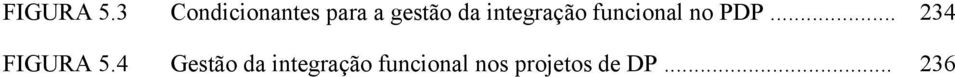 integração funcional no PDP.