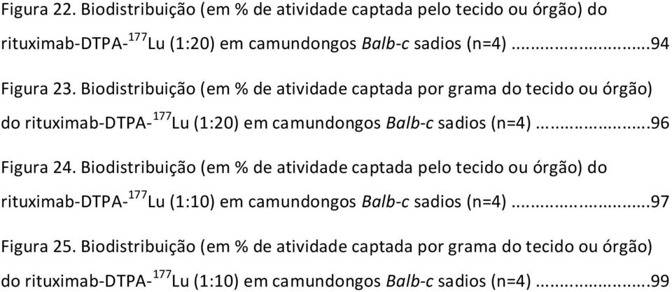 Biodistribuição (em % de atividade captada por grama do tecido ou órgão) do rituximab-dtpa- 177 Lu (1:20) em camundongos Balb-c sadios (n=4).