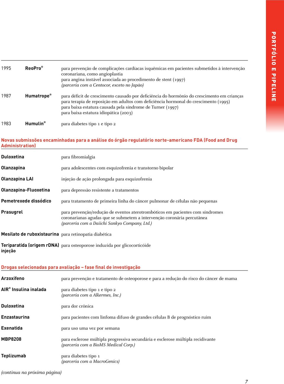 deficiência hormonal do crescimento (1995) para baixa estatura causada pela síndrome de Turner (1997) para baixa estatura idiopática (2003) PORTFÓLIO E PIPELINE 1983 Humulin para diabetes tipo 1 e