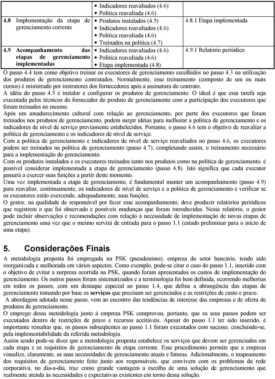 6) implementadas Etapa implementada (4.8) O passo 4.4 tem como objetivo treinar os executores de gerenciamento escolhidos no passo 4.3 na utilização dos produtos de gerenciamento contratados.