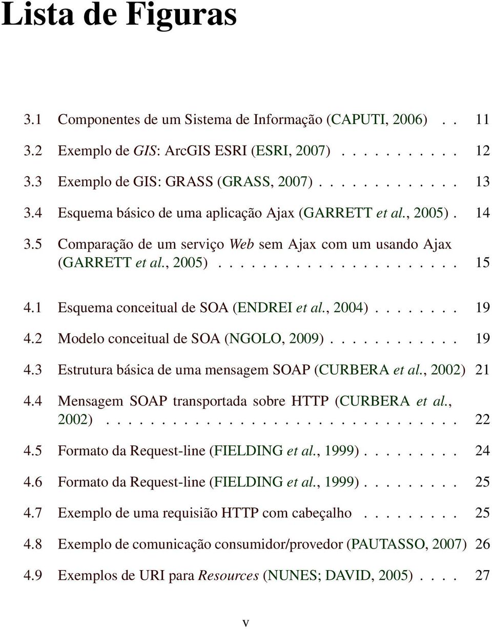 1 Esquema conceitual de SOA (ENDREI et al., 2004)........ 19 4.2 Modelo conceitual de SOA (NGOLO, 2009)............ 19 4.3 Estrutura básica de uma mensagem SOAP (CURBERA et al., 2002) 21 4.