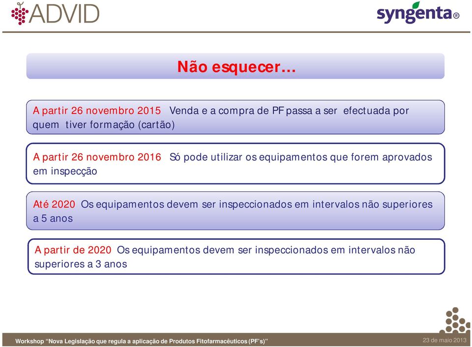 aprvads em inspecçã Até 2020 Os equipaments devem ser inspeccinads em intervals nã