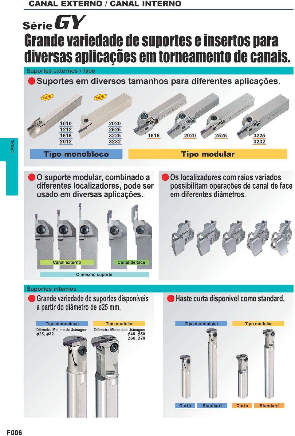 Os loclizdores com rios vridos possibilitm operções de cnl de fce em diferentes diâmetros.