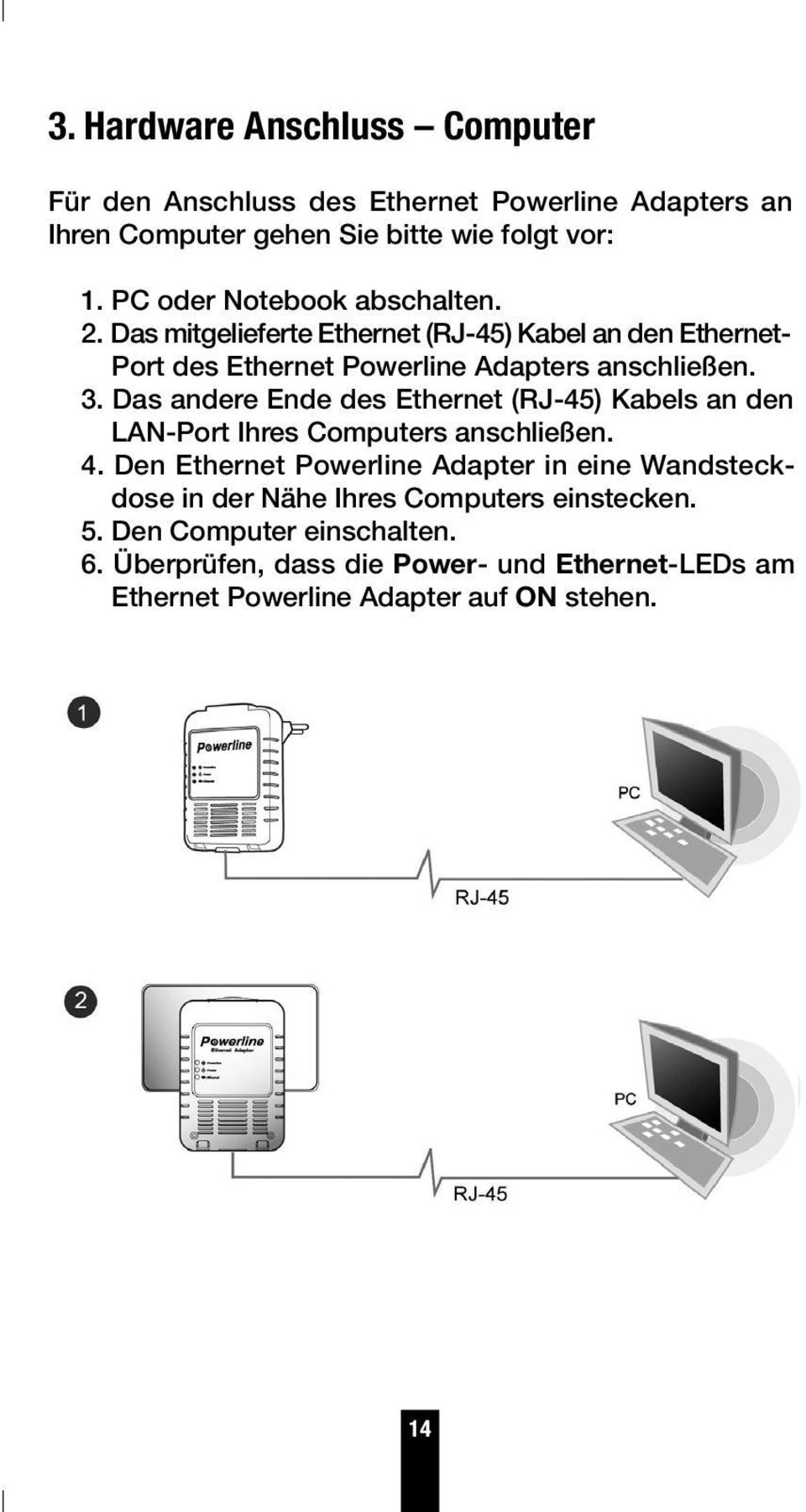 Das andere Ende des Ethernet (RJ-45) Kabels an den LAN-Port Ihres Computers anschließen. 4.