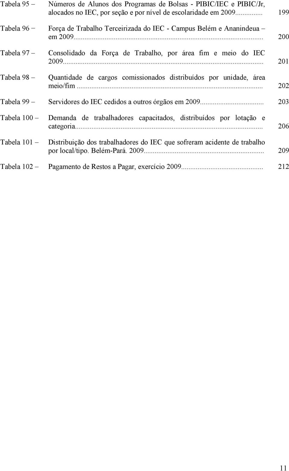 .. 201 Quantidade de cargos comissionados distribuídos por unidade, área meio/fim... 202 Tabela 99 Servidores do IEC cedidos a outros órgãos em 2009.