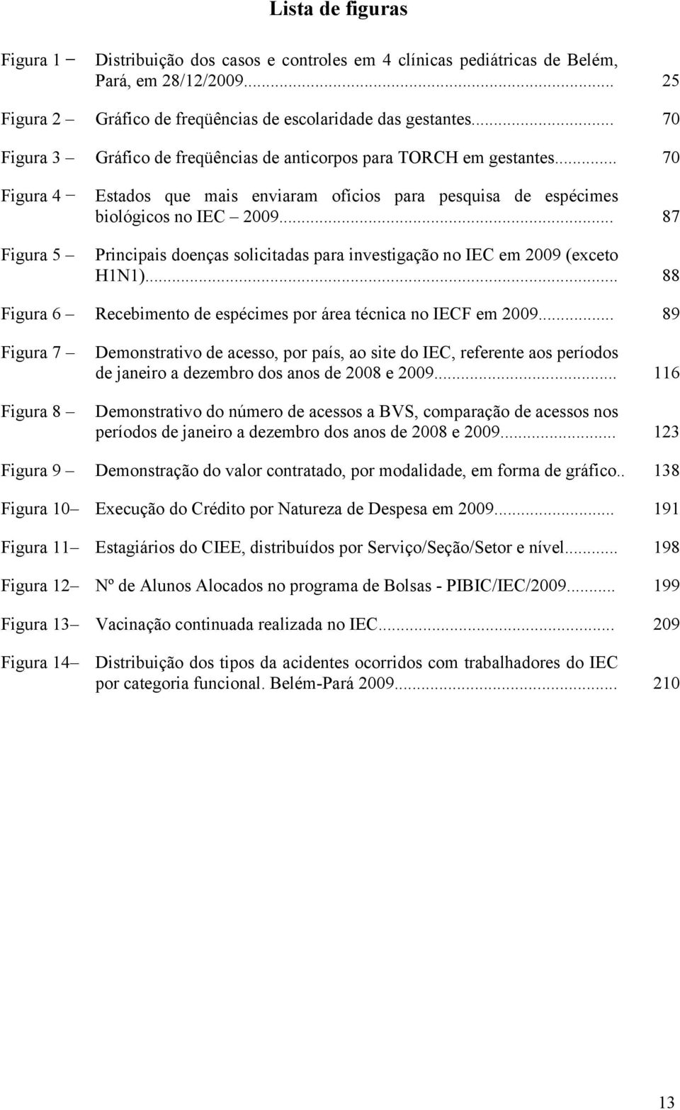 .. 87 Principais doenças solicitadas para investigação no IEC em 2009 (exceto H1N1)... 88 Figura 6 Recebimento de espécimes por área técnica no IECF em 2009.