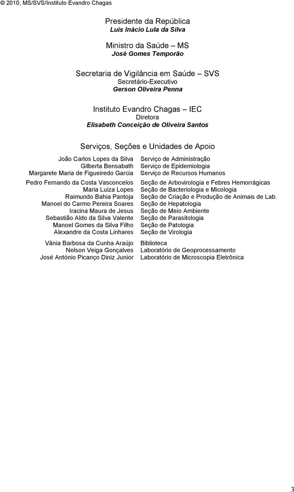 Figueiredo Garcia Pedro Fernando da Costa Vasconcelos Maria Luiza Lopes Raimundo Bahia Pantoja Manoel do Carmo Pereira Soares Iracina Maura de Jesus Sebastião Aldo da Silva Valente Manoel Gomes da