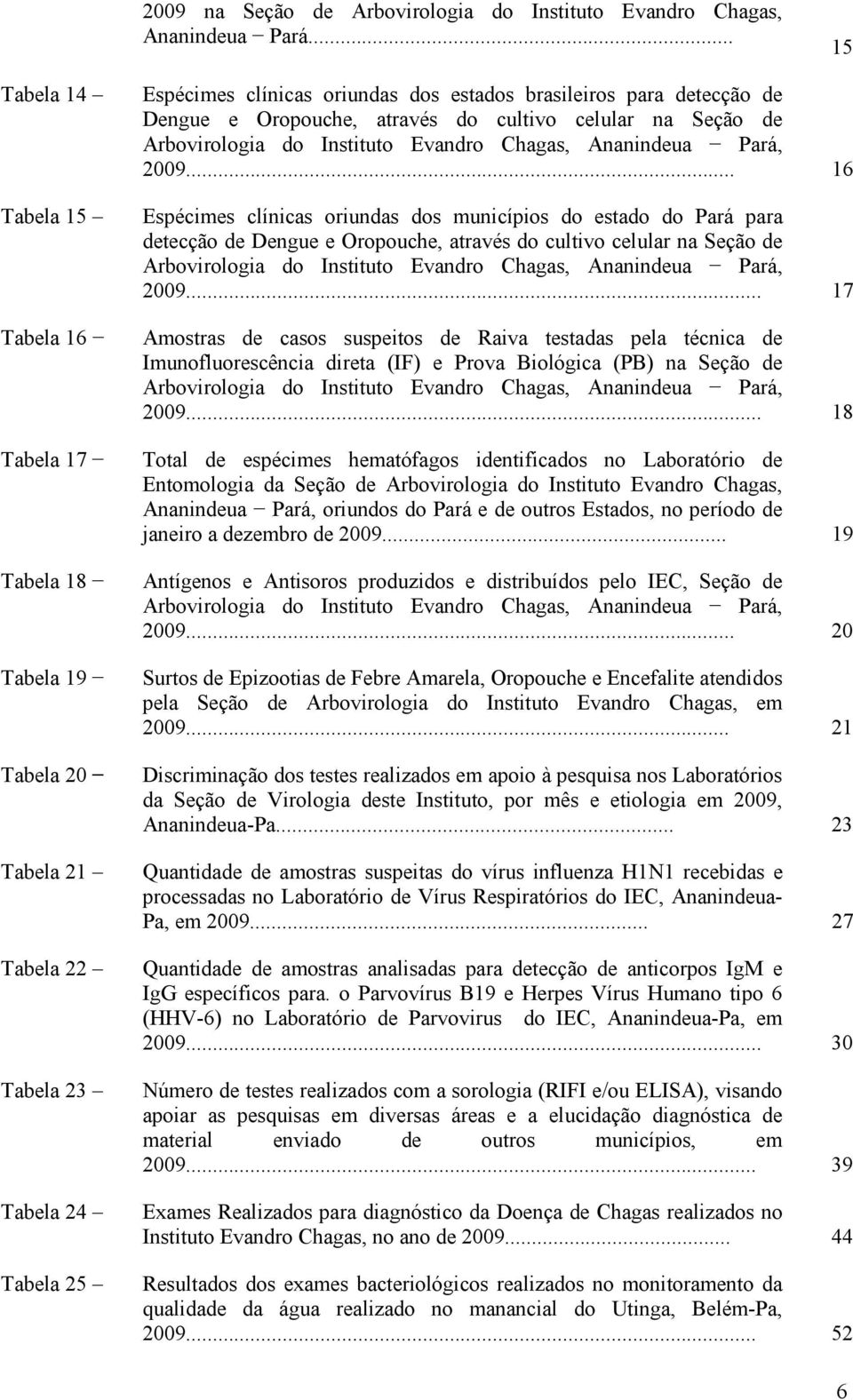 Dengue e Oropouche, através do cultivo celular na Seção de Arbovirologia do Instituto Evandro Chagas, Ananindeua Pará, 2009.