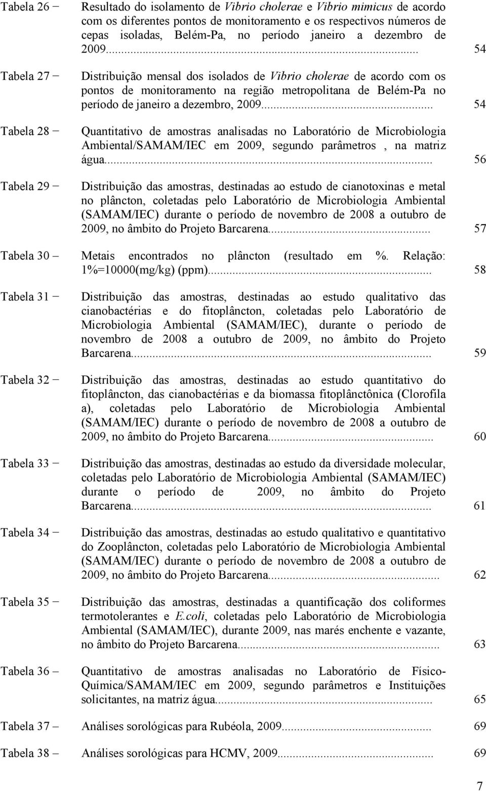 .. 54 Distribuição mensal dos isolados de Vibrio cholerae de acordo com os pontos de monitoramento na região metropolitana de Belém-Pa no período de janeiro a dezembro, 2009.