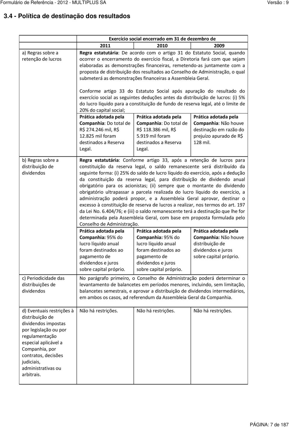 resultados ao Conselho de Administração, o qual submeterá as demonstrações financeiras a Assembleia Geral.