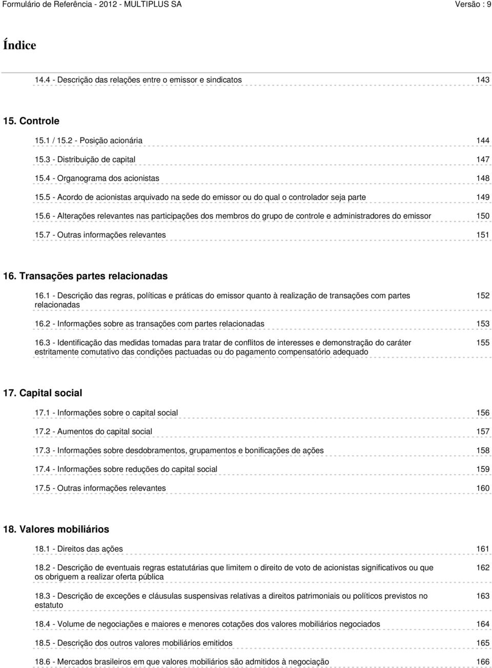 6 - Alterações relevantes nas participações dos membros do grupo de controle e administradores do emissor 150 15.7 - Outras informações relevantes 151 16. Transações partes relacionadas 16.