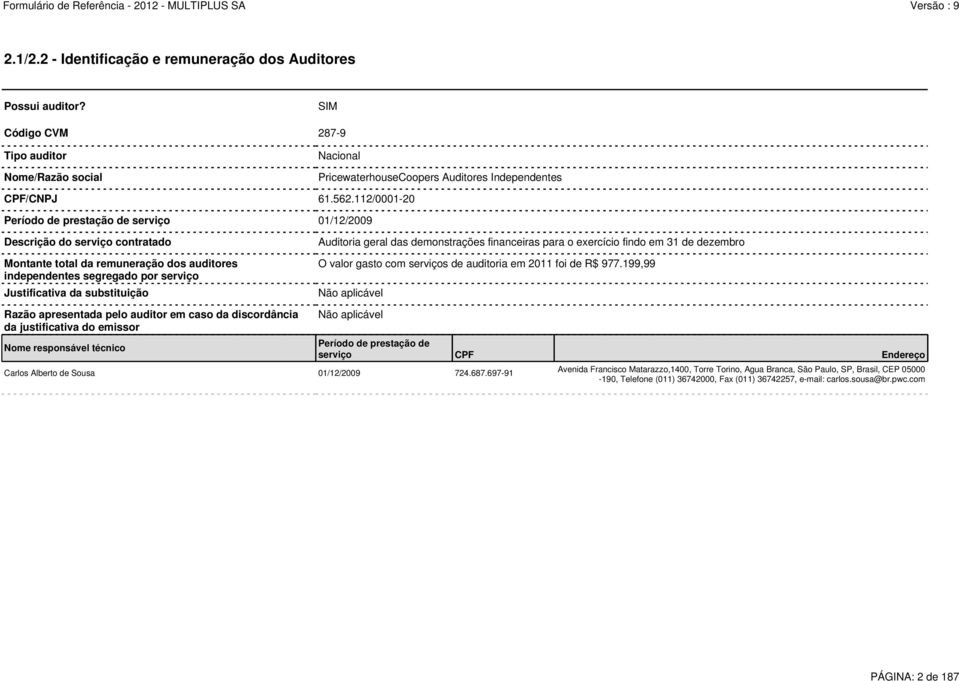 Auditoria geral das demonstrações financeiras para o exercício findo em 31 de dezembro O valor gasto com serviços de auditoria em 2011 foi de R$ 977.