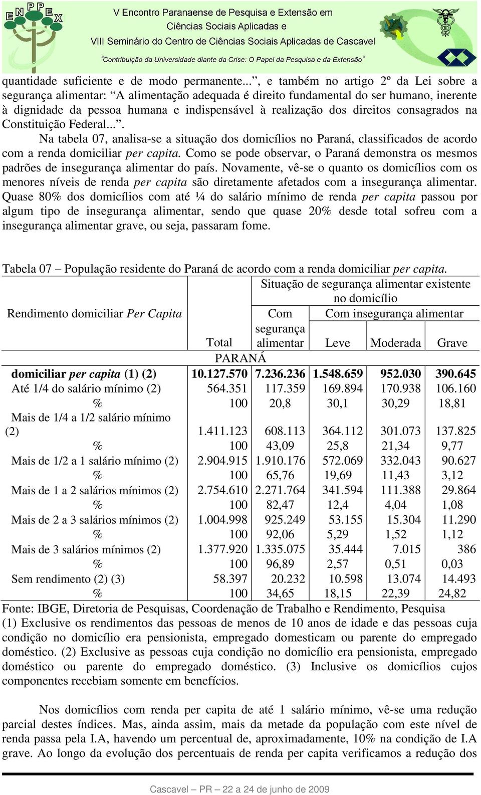 direitos consagrados na Constituição Federal.... Na tabela 07, analisa-se a situação dos domicílios no Paraná, classificados de acordo com a renda domiciliar per capita.