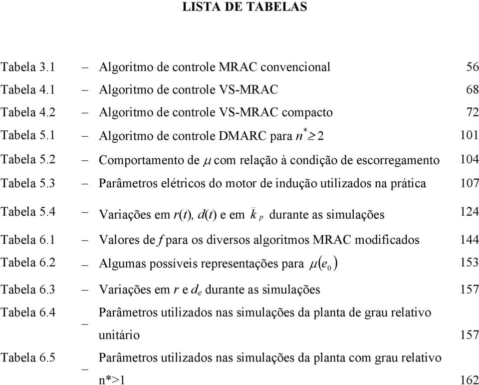 4 Varaçõs m r(t), d(t) m k p durant as smulaçõs 4 abla 6. Valors d f para os dvrsos algortmos MRAC modfcados 44 abla 6. Algumas possívs rprsntaçõs para μ ( ) 53 abla 6.