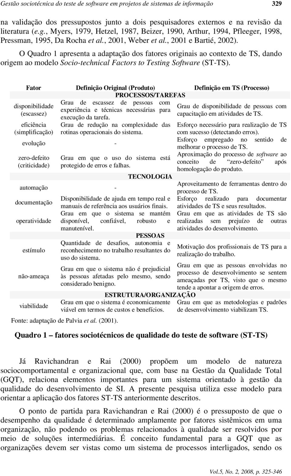 O Quadro 1 apresenta a adaptação dos fatores originais ao contexto de TS, dando origem ao modelo Socio-technical Factors to Testing Software (ST-TS).