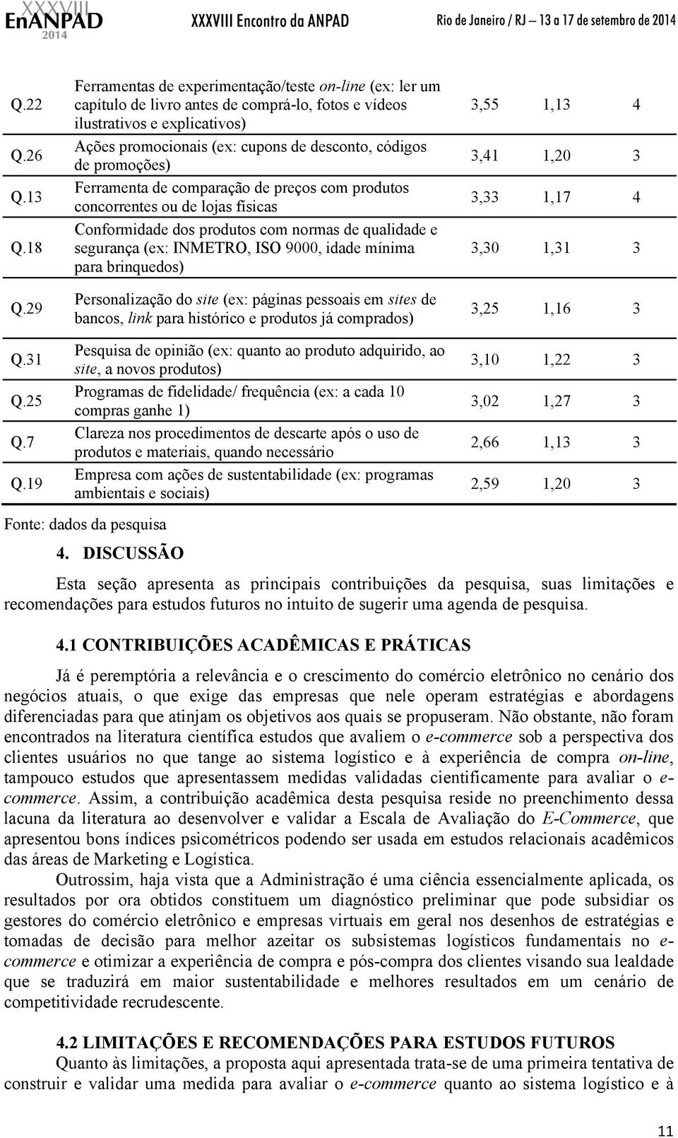 promoções) Ferramenta de comparação de preços com produtos concorrentes ou de lojas físicas Conformidade dos produtos com normas de qualidade e segurança (ex: INMETRO, ISO 9000, idade mínima para