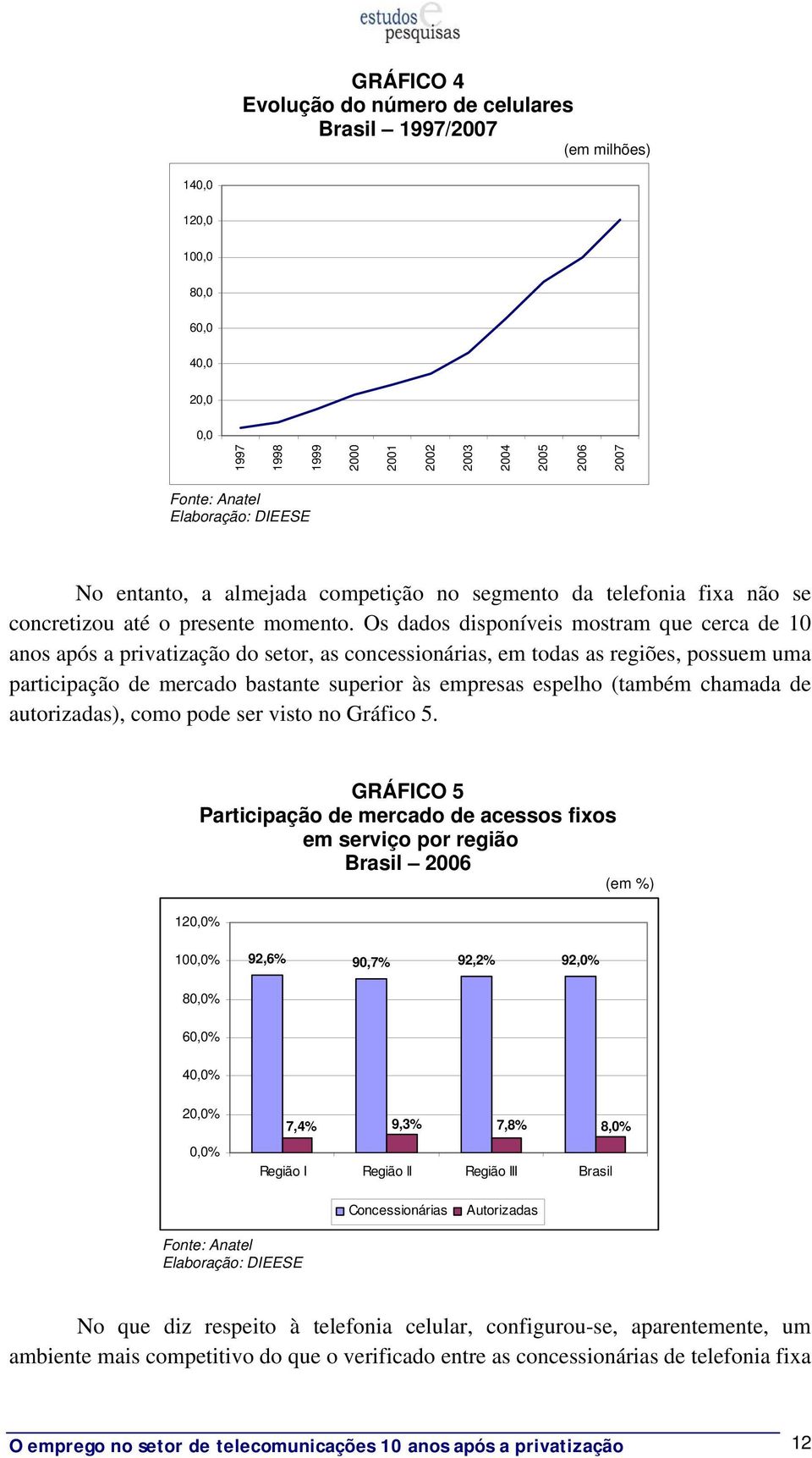 Os dados disponíveis mostram que cerca de 10 anos após a privatização do setor, as concessionárias, em todas as regiões, possuem uma participação de mercado bastante superior às empresas espelho