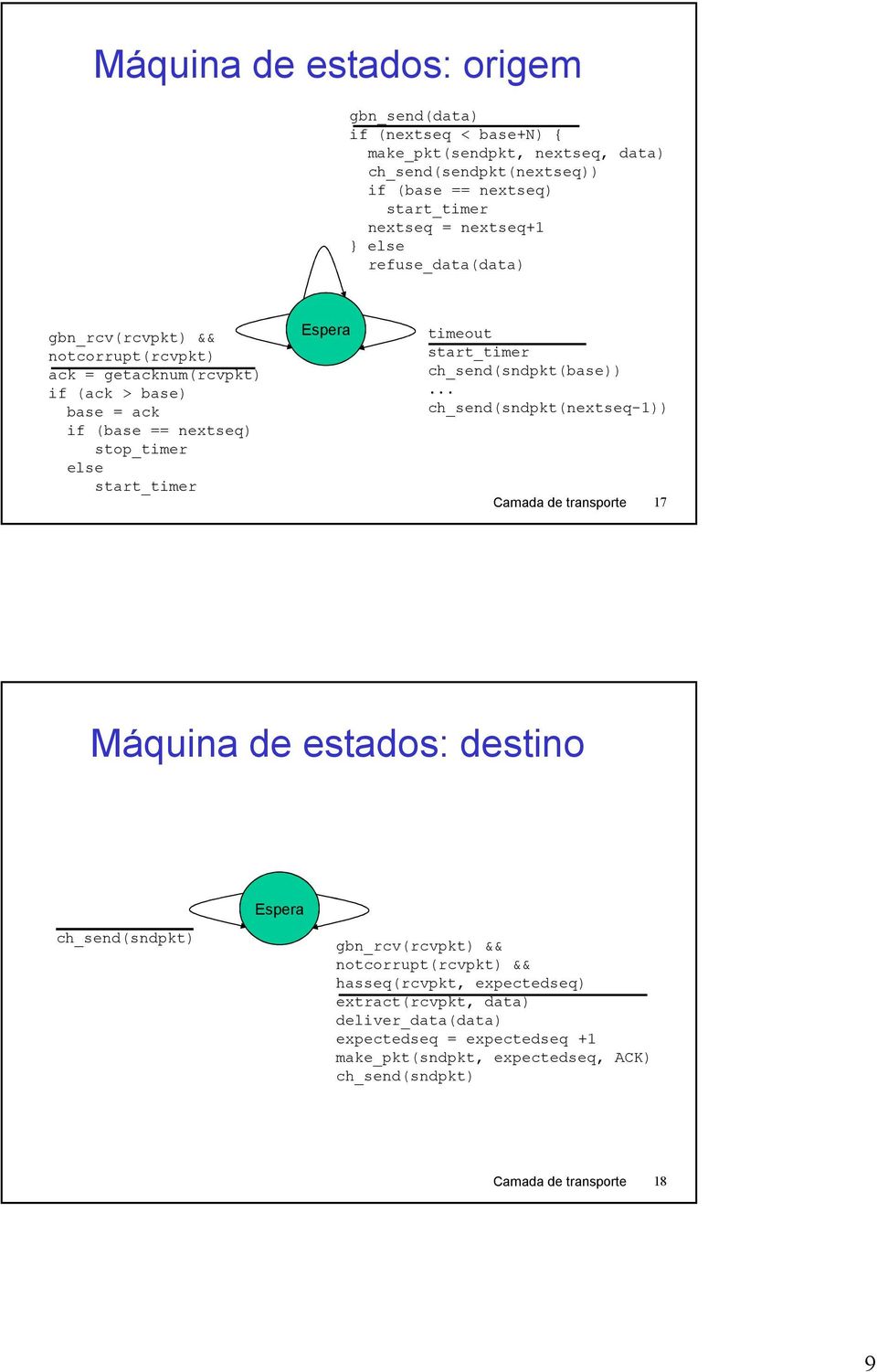 start_timer ch_send(sndpkt(base)).