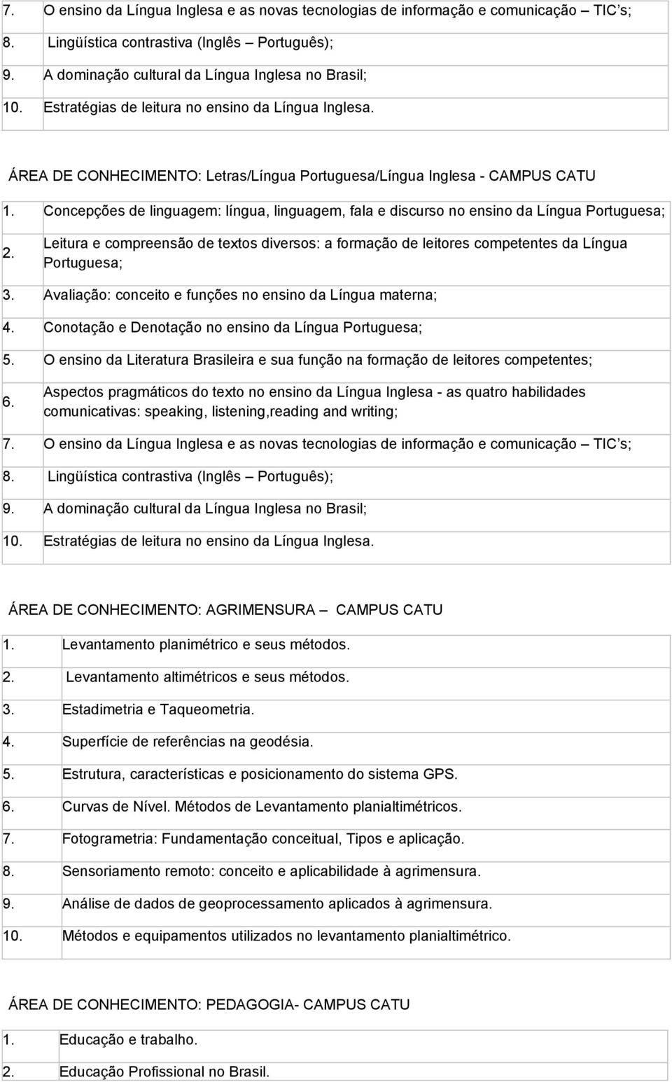 ÁREA DE CONHECIMENTO: Letras/Língua Portuguesa/Língua Inglesa - CAMPUS CATU Concepções de linguagem: língua, linguagem, fala e discurso no ensino da Língua Portuguesa; Leitura e compreensão de textos