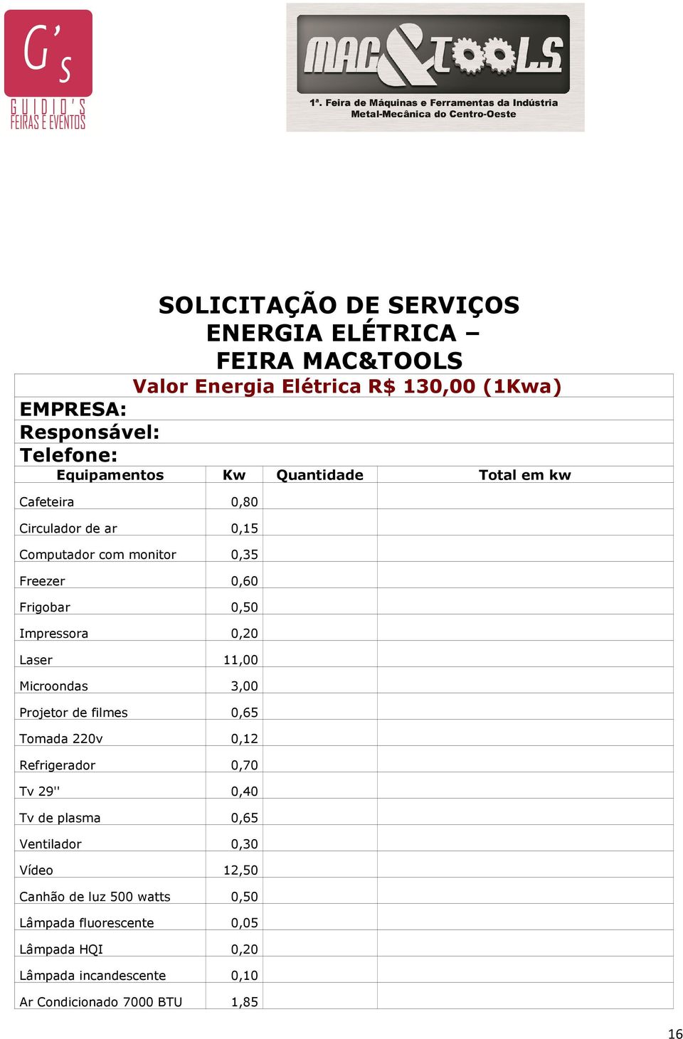 Impressora 0,20 Laser 11,00 Microondas 3,00 Projetor de filmes 0,65 Tomada 220v 0,12 Refrigerador 0,70 Tv 29'' 0,40 Tv de plasma 0,65