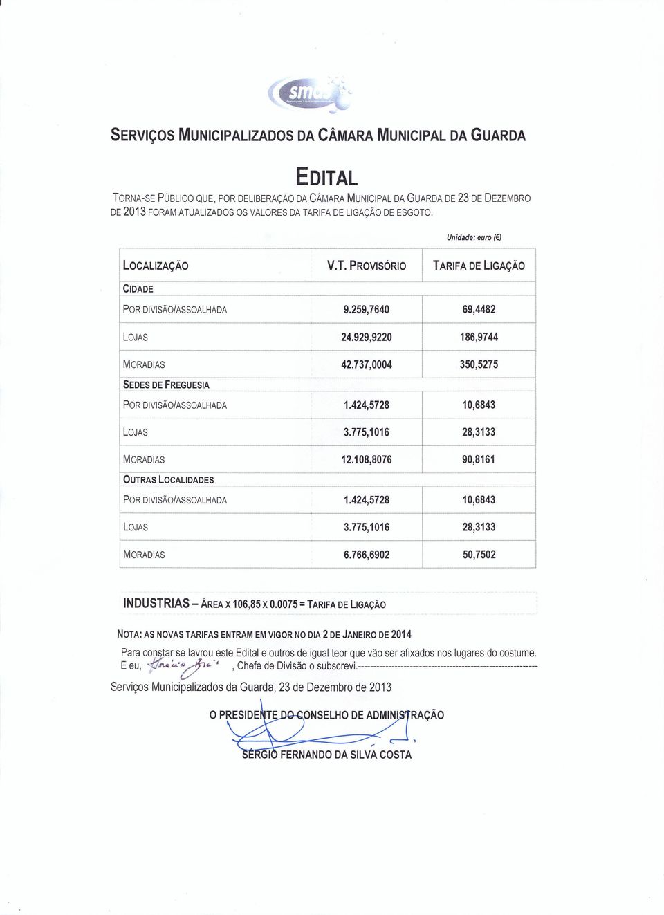 POR DIVISÃO/ASSOALHADA.4245728 06843 LOJAS 3.77506 28333 MORADIAS 6.7666902 507502 INDUSTRIAS - ÁREA X 0685 X 0.