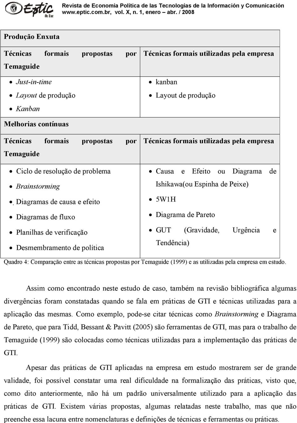 pela empresa Causa e Efeito ou Diagrama de Ishikawa(ou Espinha de Peixe) 5W1H Diagrama de Pareto GUT (Gravidade, Urgência e Tendência) Quadro 4: Comparação entre as técnicas propostas por Temaguide